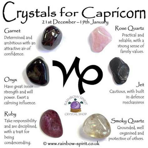 Capricorn Stones and Crystals: Discover the Gemstones that Empower Earth's Grounded Guardians