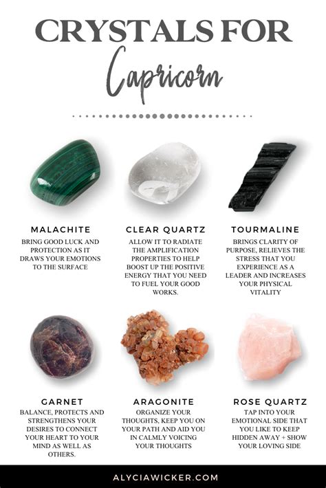 Capricorn Stones and Crystals: Your Ultimate Guide to Gemstones for Success and Grounding