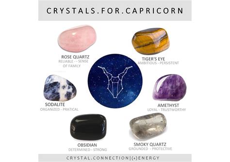 Capricorn Zodiac Crystals