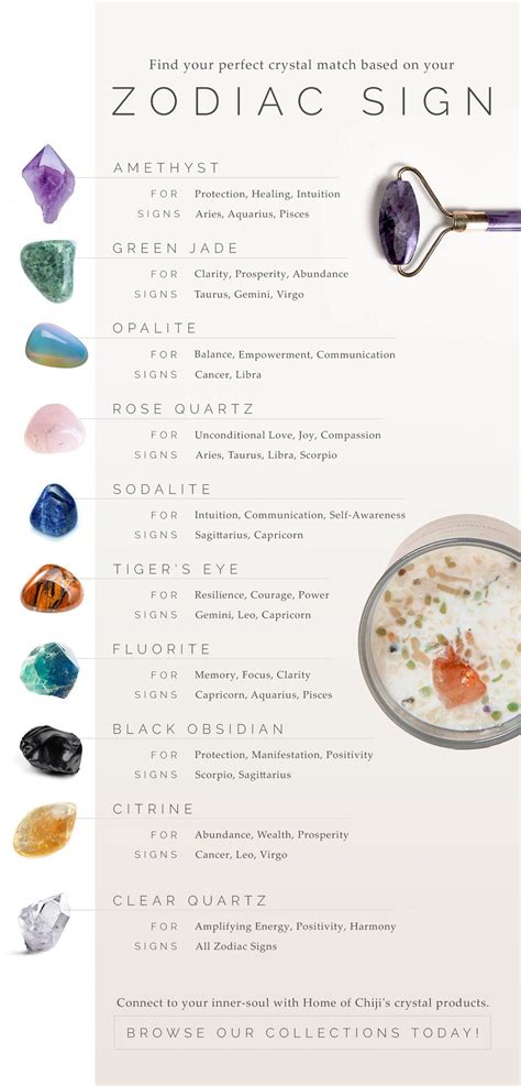 Capricorn Zodiac Crystals: Your Guide to the Gems That Empower the Sea-Goat