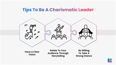 Captain Wise Bodds: 10,000+ Charismatic Leadership Tips