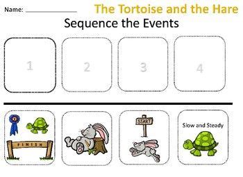 Captivate Young Learners: Engaging Hare and Tortoise Story Sequence Pictures