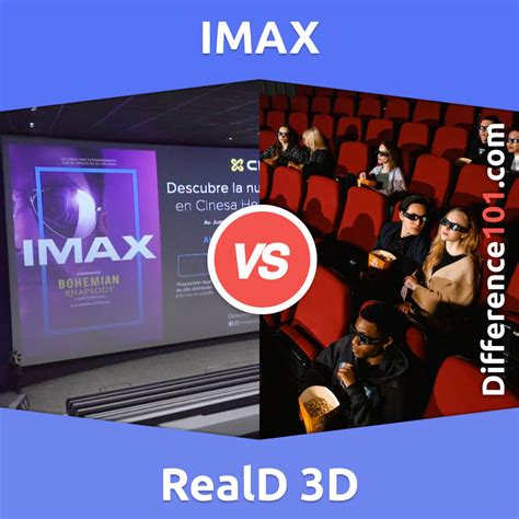 Captivating IMAX Experience