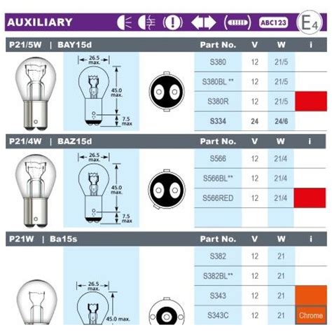 Car Light Bulb Chart