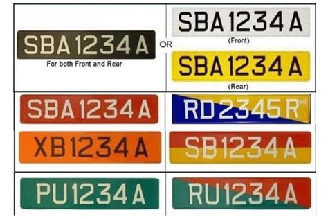 Car Plate Number Lookup: A Comprehensive Guide for Singapore