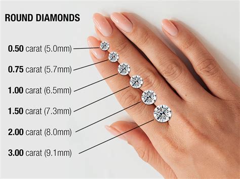 Carats vs. Grams: Understanding the Difference in Jewelry Measurement