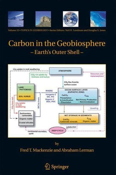 Carbon in the Geobiosphere 1st Edition Doc