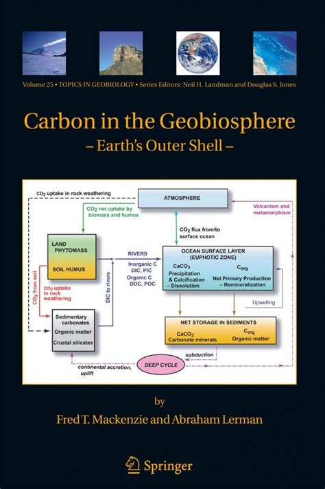 Carbon in the Geobiosphere 1st Edition PDF