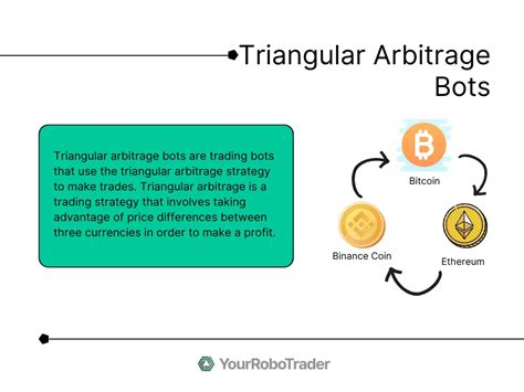 Cardano Price Arbitrage USA: A Comprehensive Guide to Maximizing Your Profits