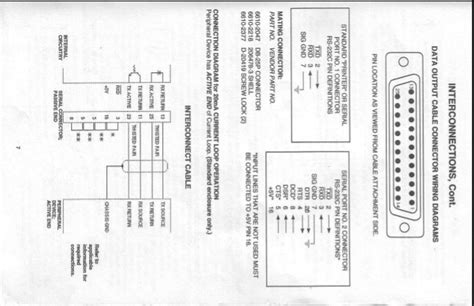 Cardinal 738 Manual Ebook Reader