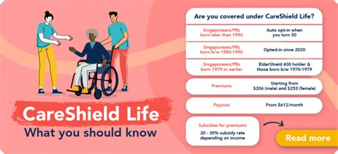 CareShield Life Payout: What You Need to Know