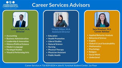 Career Advisor Career