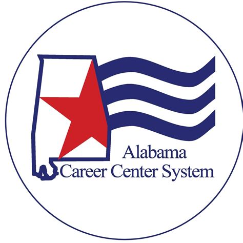 Career Center Anniston Al