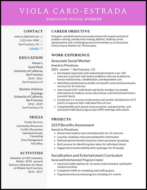 Career Goals And Objectives For Resume