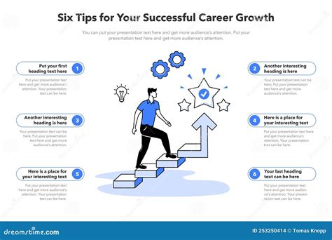 Career Growth Tips