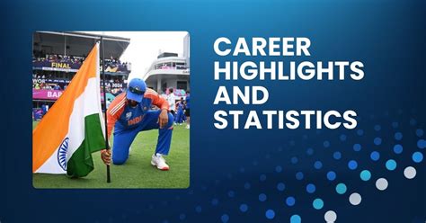 Career Highlights and Statistics