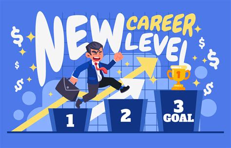 Career Level Up