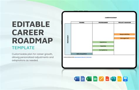 Career Path Excel Template