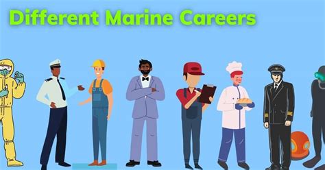 Career Paths: Steering Your Maritime Journey