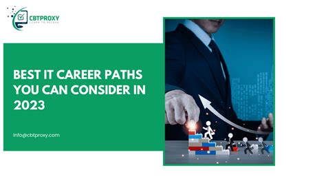 Career Paths to Consider