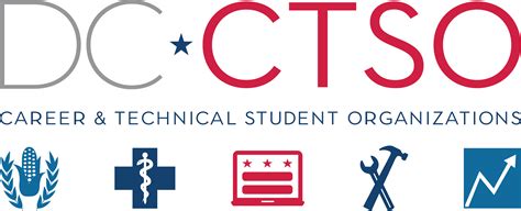Career Technical Student Organization