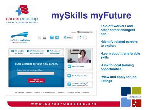 CareerOneStop: Get Your Future on Track