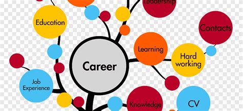 Careers Education Contesting Policy and Practice Epub