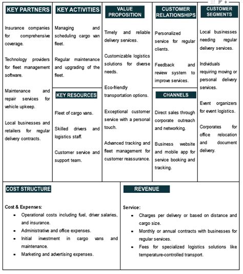 Cargo Van Business Plan Template