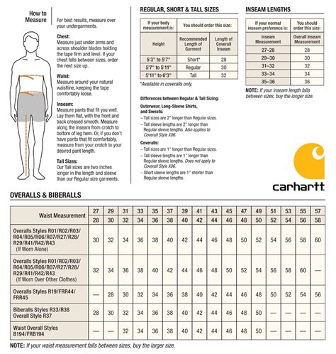 Carhartt Coveralls Size Chart