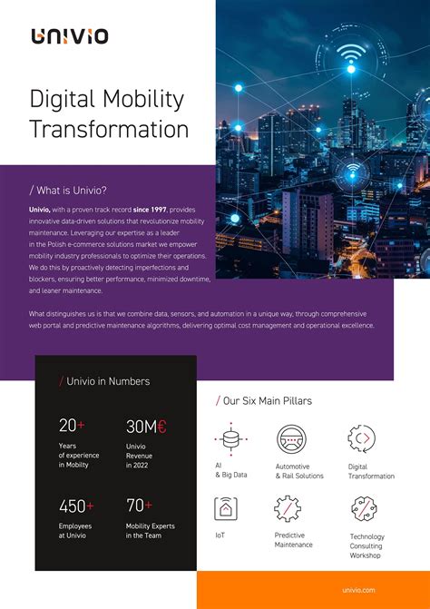 Carlyle Jason Thomas: The 12 Principles of Digital Mobility Transformation