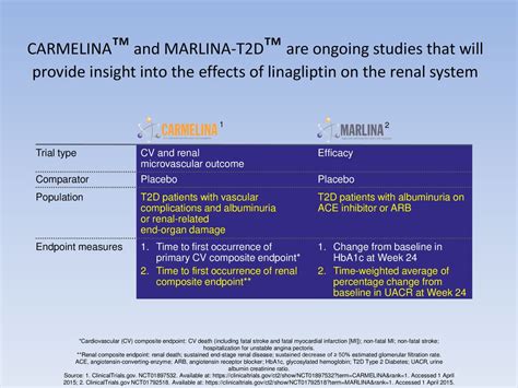 Carmelina Retractable Including Tablets More Reader