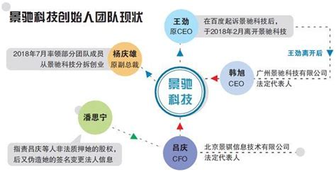 Carna 4：引領自動駕駛時代的新星