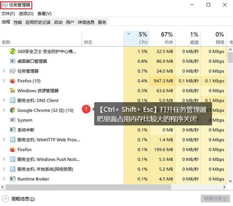 Carna 4：讓你的電腦重獲新生