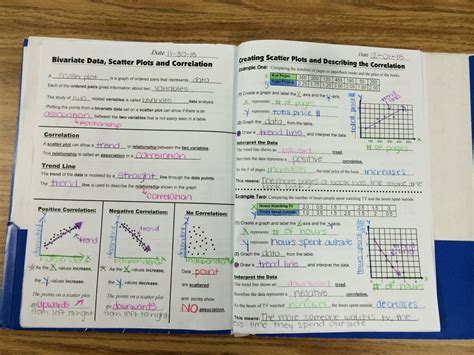 Carnegie Learning Answer Key 8th Grade PDF