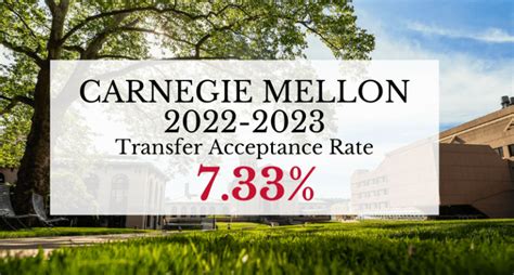 Carnegie Mellon Transfer Acceptance Rate: An In-Depth Guide (2023 Update)