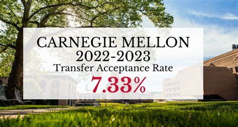 Carnegie Mellon Transfer Acceptance Rate: Unveiling the 7.1% Gateway