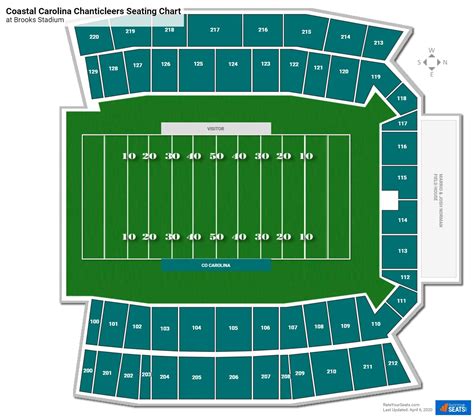 Carolina Football Seating Chart