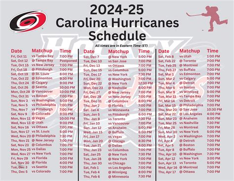Carolina Hurricanes Printable Schedule