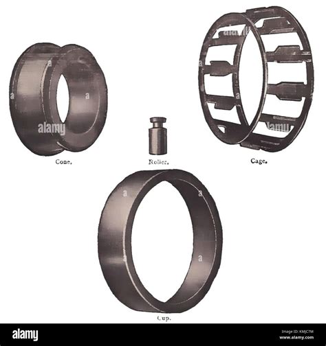 Carrier Bearings: The Foundation of Rotating Machinery