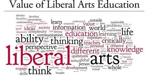 Carroll College: A Legacy of Liberal Arts Education