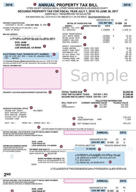 Carrollton Farmers Branch ISD Tax: Understanding Your Property Tax Bill and How to Save