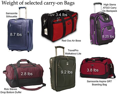 Carry-on bag: