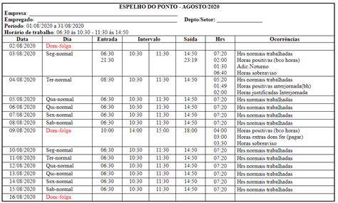 Cartão de Ponto: Guia Completo para Gerenciar Jornada de Trabalho