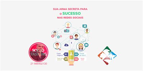 Cartão de Visita: Sua Arma Secreta para Sucesso Profissional