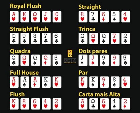 Cartas de Poker: Tudo o que Você Precisa Saber para Dominar o Jogo