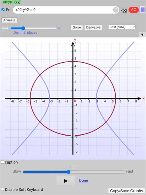 Cartesian Grapher: An Indispensable Tool for 21st-Century Students and Professionals