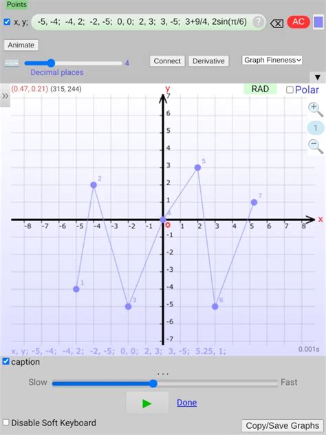 Cartesian Grapher: Beyond Axes and Lines