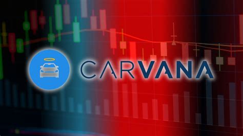 Carvana Stock Price: A Comprehensive Analysis (CVNA)