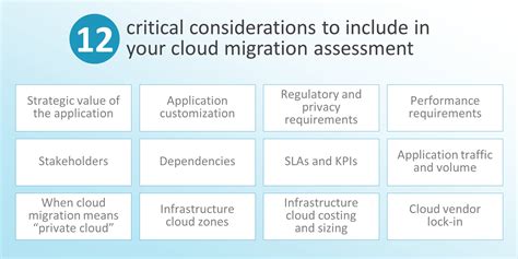 CascadeIO cloud migration assessment process