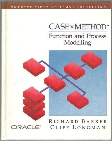 Case*Method Function and Process Modelling Doc